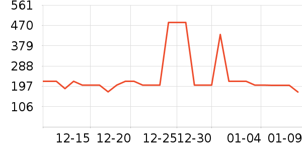 С��ȡů����ʷ�۸�