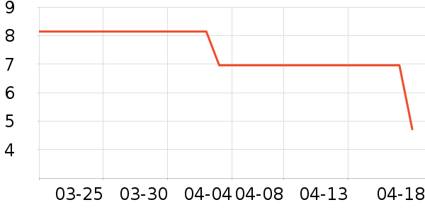 ����ʪ����ʷ�۸�