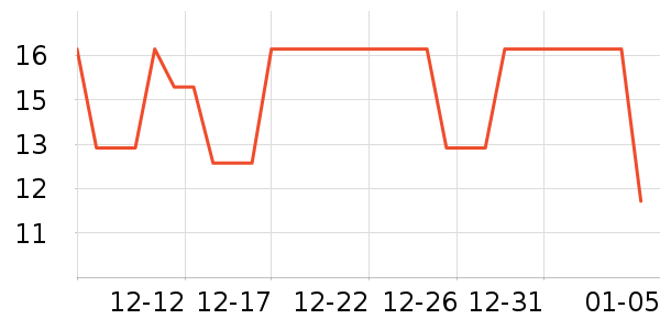 �����������/˿����ʷ�۸�