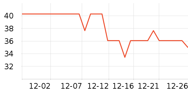 ���ŽǴ�С˵��ʷ�۸�