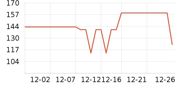 ������ͯ���¿���ʷ�۸�