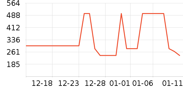 ����΢��¯��ʷ�۸�