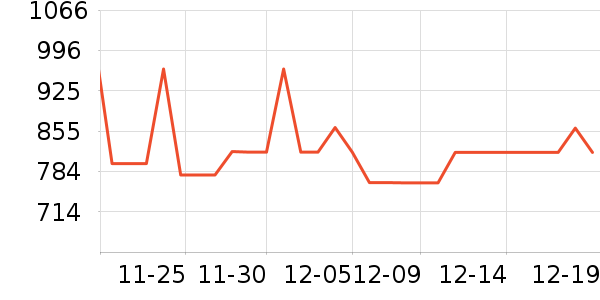 �Ϳ��˶�Ь��ʷ�۸�