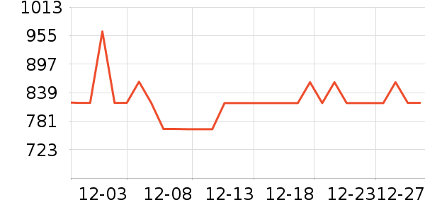 �Ϳ��˶�Ь��ʷ�۸�