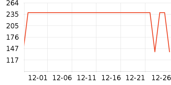 ����������ͯ����/������ʷ�۸�