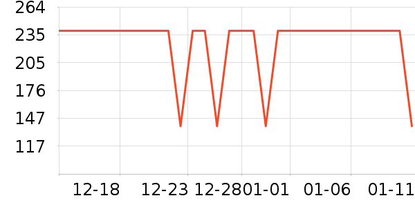 ����������ͯ����/������ʷ�۸�