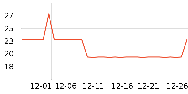 �������ҳ���������ʷ�۸�