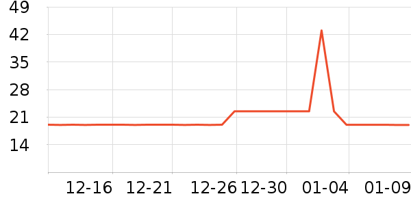 �������ҳ���������ʷ�۸�