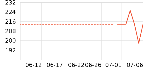 ��������ϴ��Һ/����ʷ�۸�