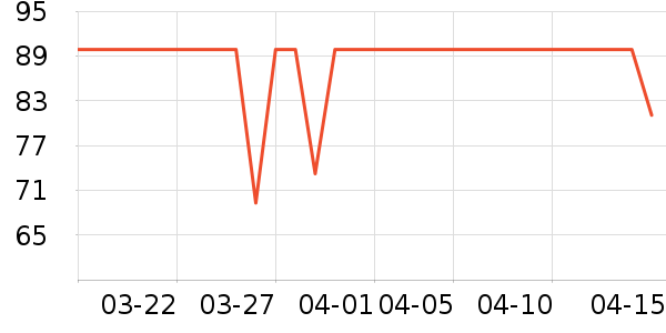 ����˹������/����/������ʷ�۸�