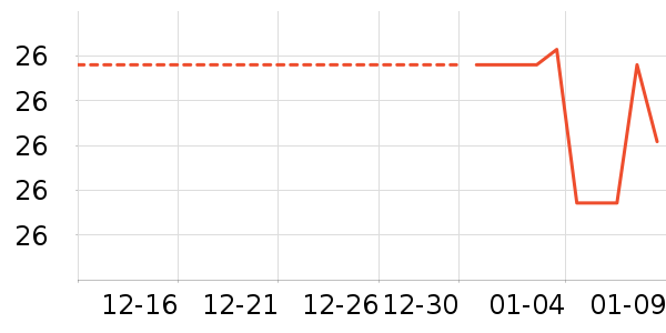 Ұ�ʹ�����ʷ�۸�