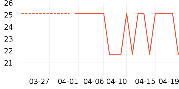 ��Ʒ����ݮ��ʷ�۸�