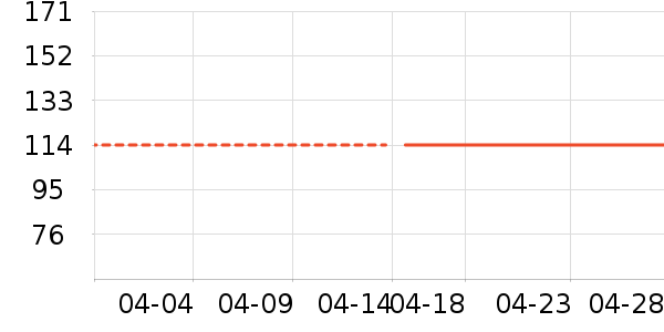 Ѱ����������/ţ�����ʷ�۸�