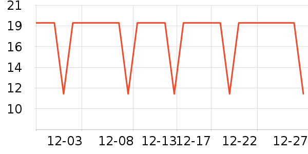 �����غ決�þ���ʷ�۸�