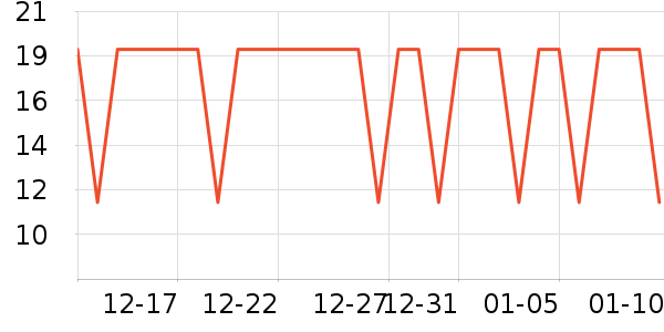 �����غ決�þ���ʷ�۸�