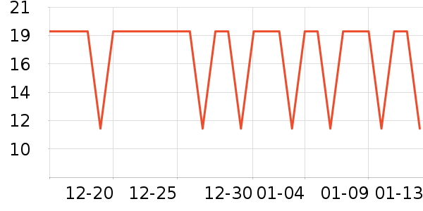 �����غ決�þ���ʷ�۸�