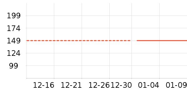 Ůʽ��������ʷ�۸�