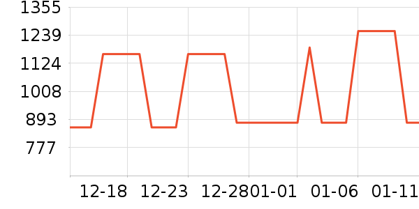 ȫ�ѵ�����/����ʷ�۸�