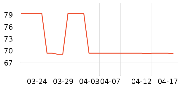 ����/Ƥ����ʷ�۸�