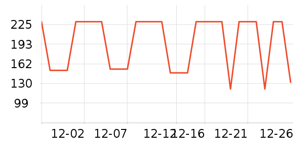 ����᰻����װ��ʷ�۸�