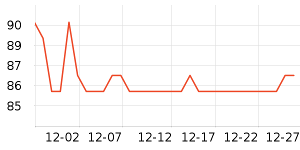 ���������/������ʷ�۸�