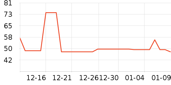 ��Դ�ñ���������ʷ�۸�