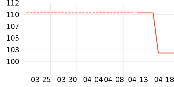 �����˶�Ь��ʷ�۸�