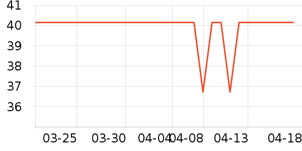 ����������ʷ�۸�