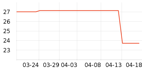 Ԫ����ɡ/�����ʷ�۸�