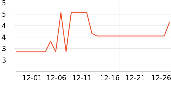 ħ������������ױ������ʷ�۸�