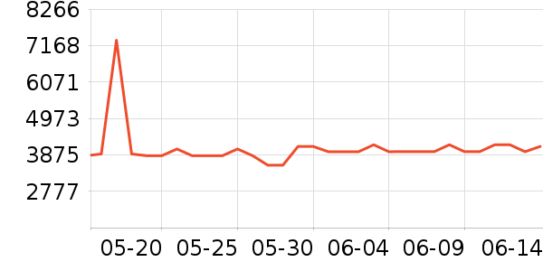 ��֥ϴ�����ʷ�۸�