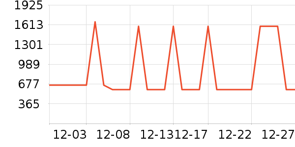 ������������ʷ�۸�