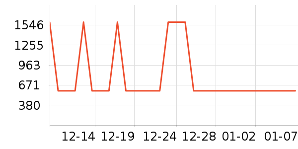 ������������ʷ�۸�