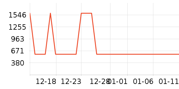 ������������ʷ�۸�