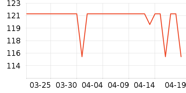 �����������ˮ��ʷ�۸�