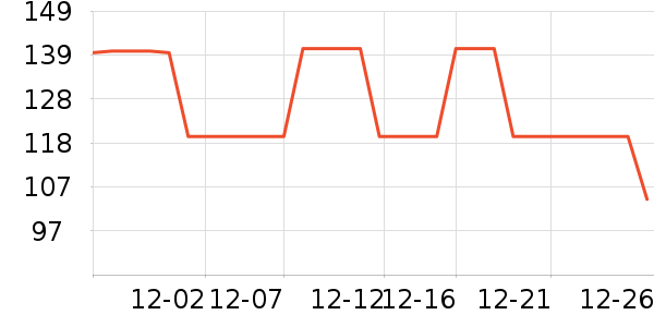 �����˶�����/��ͷ����ʷ�۸�