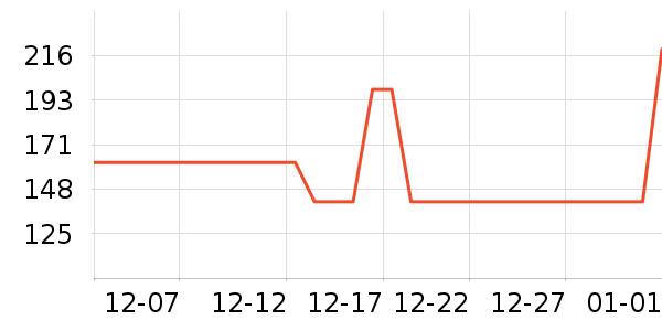 ñ��/Χ��/������װ��ʷ�۸�
