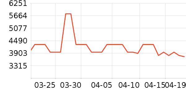 ���޳�Ӥ���̷���ʷ�۸�