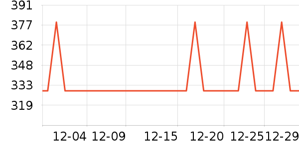 �����ȴ�����ʷ�۸�