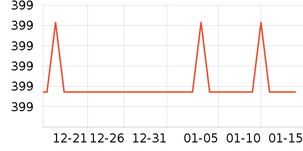 ������������ʷ�۸�