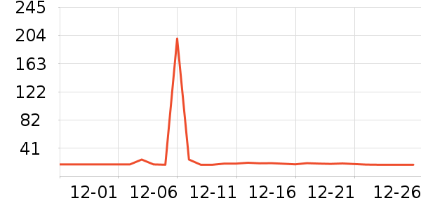 ʿ�����ɿ�����ʷ�۸�