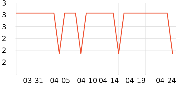 С¹���������/ϴ������ʷ�۸�