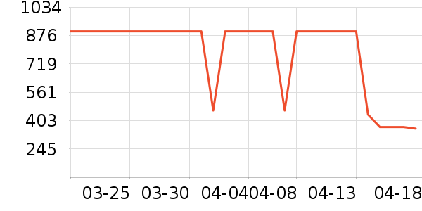 Ħ�ɵ����Ʊڻ���ʷ�۸�