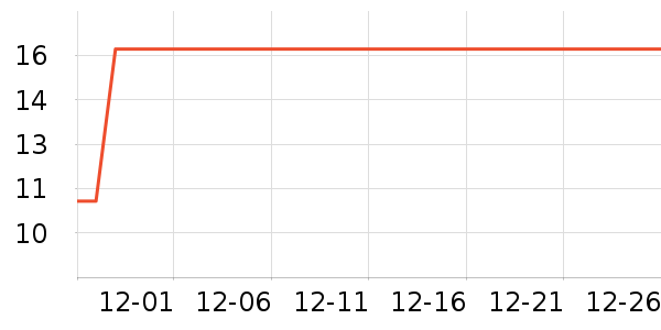 ��๤����ʷ�۸�