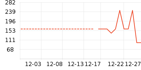 ������/ӣ����ʷ�۸�