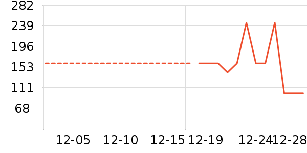 ������/ӣ����ʷ�۸�