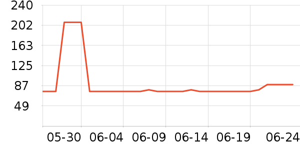 �ٱ���Ӿ����ʷ�۸�