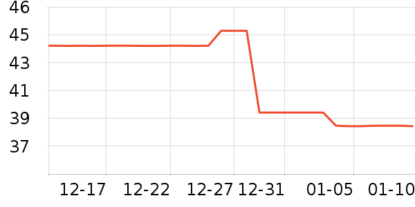 ������/����/������ʷ�۸�