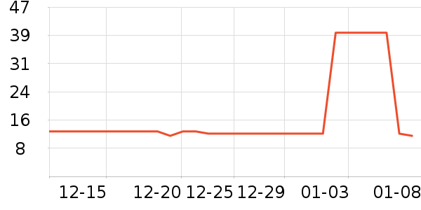 ȸ���決ԭ����ʷ�۸�