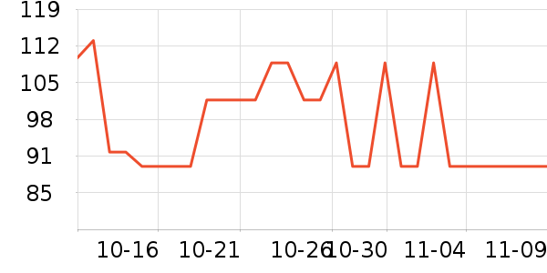 ������ʪ��ʷ�۸�